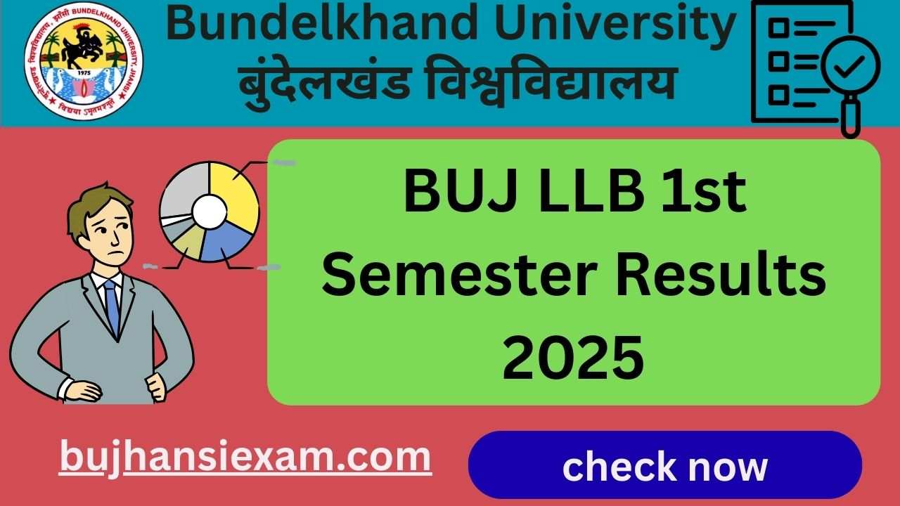 BUJ LLB 1st Semester Results 2025