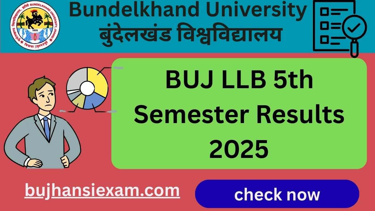 BUJ LLB 5th Semester Results 2025