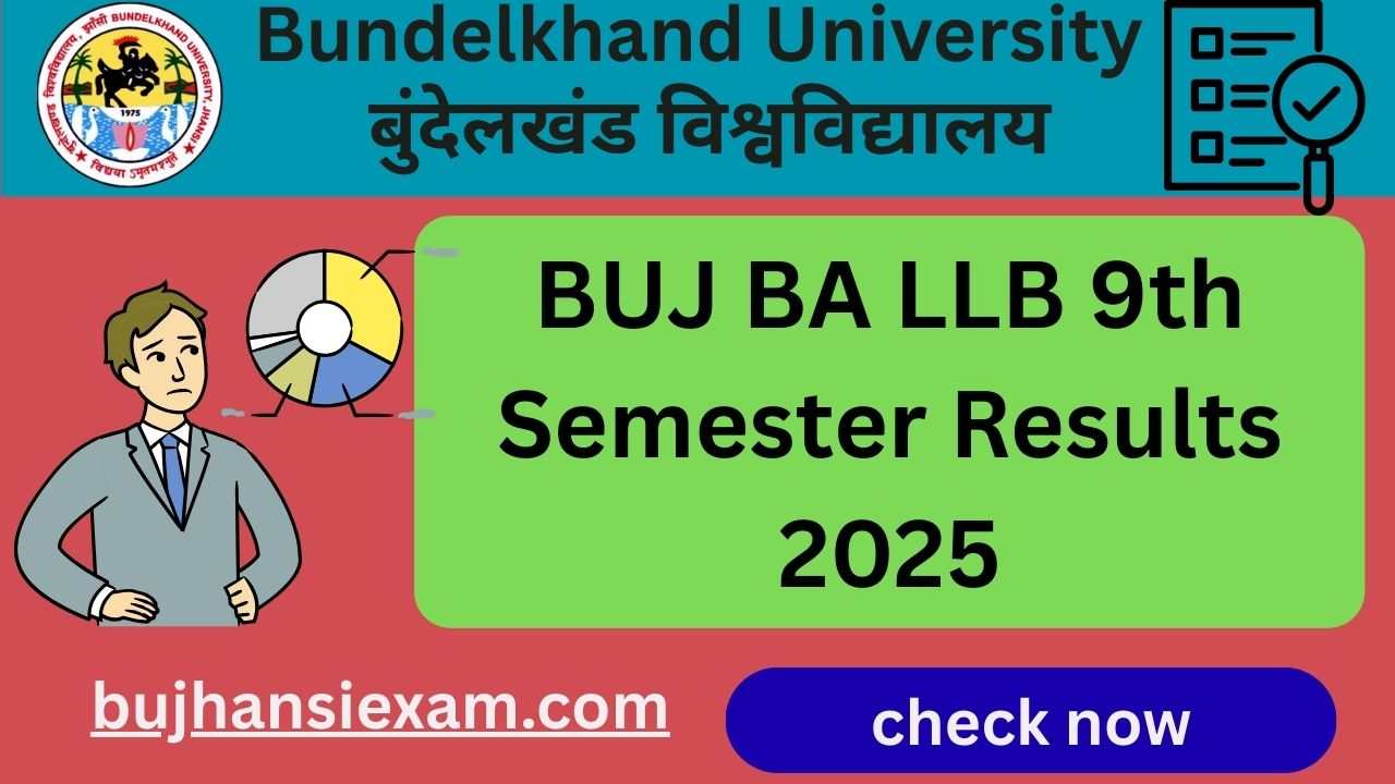BUJ BA LLB 9th Semester Results 2025