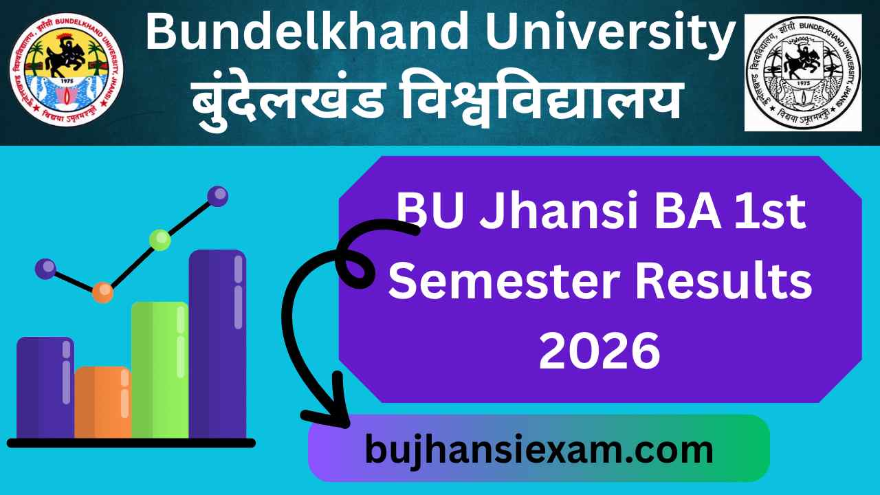 BU Jhansi BA 1st Semester Results 2026
