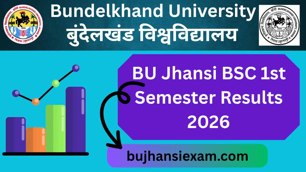 BU Jhansi BSC 1st Semester Results 2026